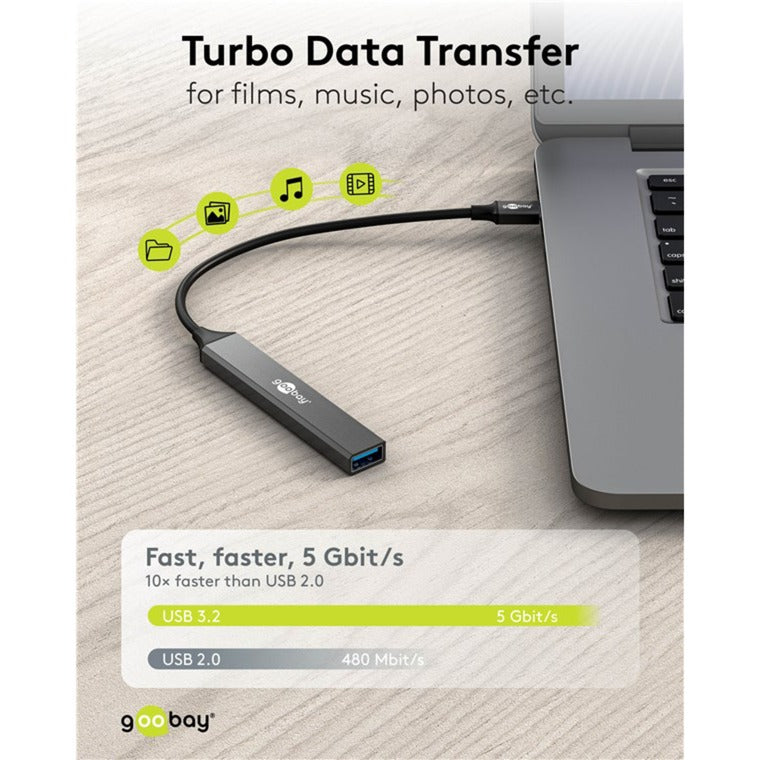 Usb c naar c + a hub - 4 poorten