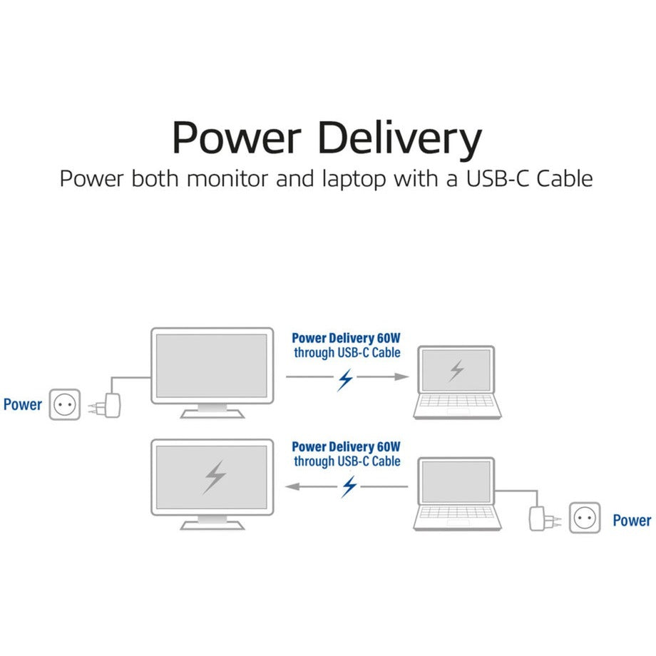 ACT Connectivity USB-C 3.2 Gen2 Actieve Optische Kabel (AOC) aansluiting