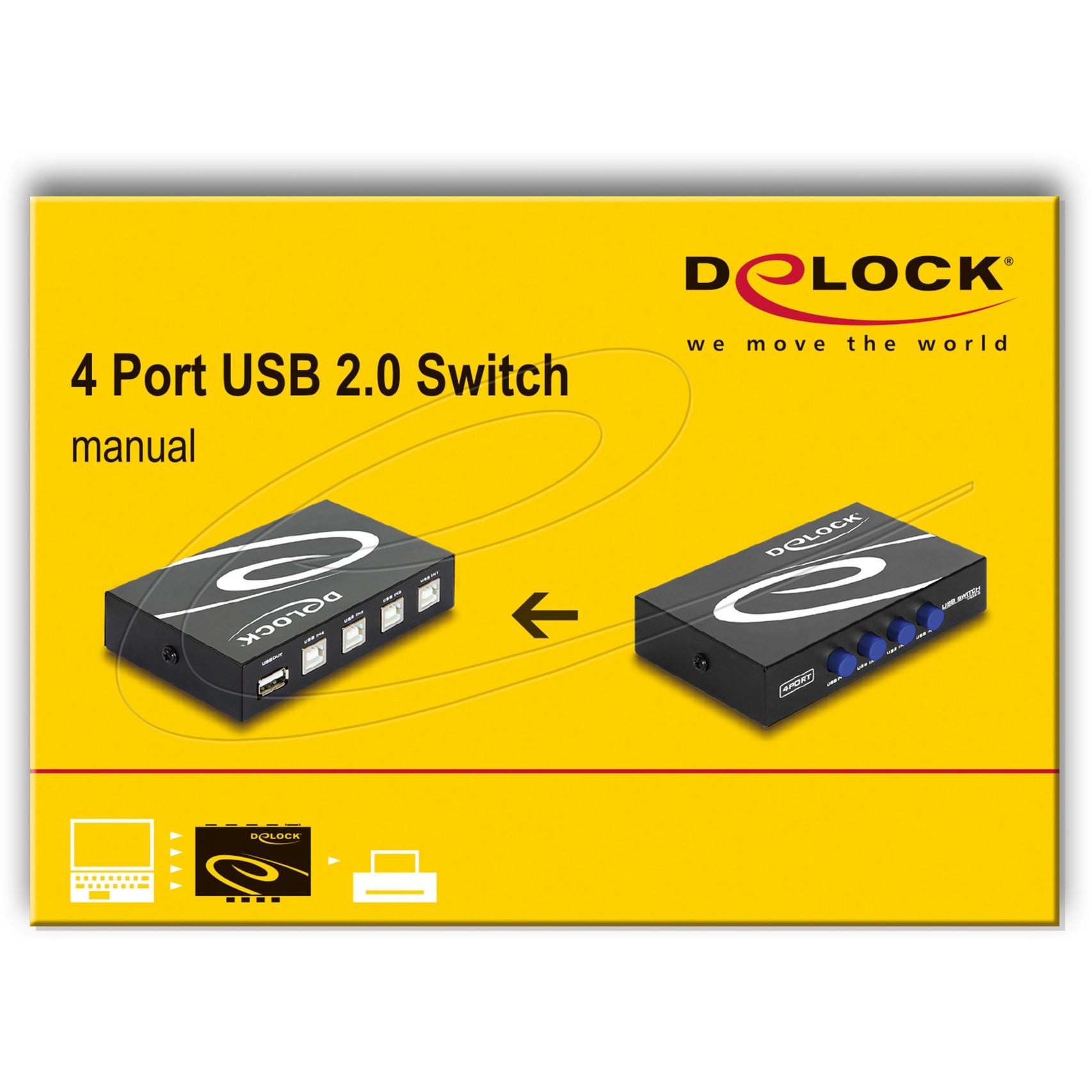 DeLOCK DeLOCK Switch USB 2.0 4-poorts handleiding