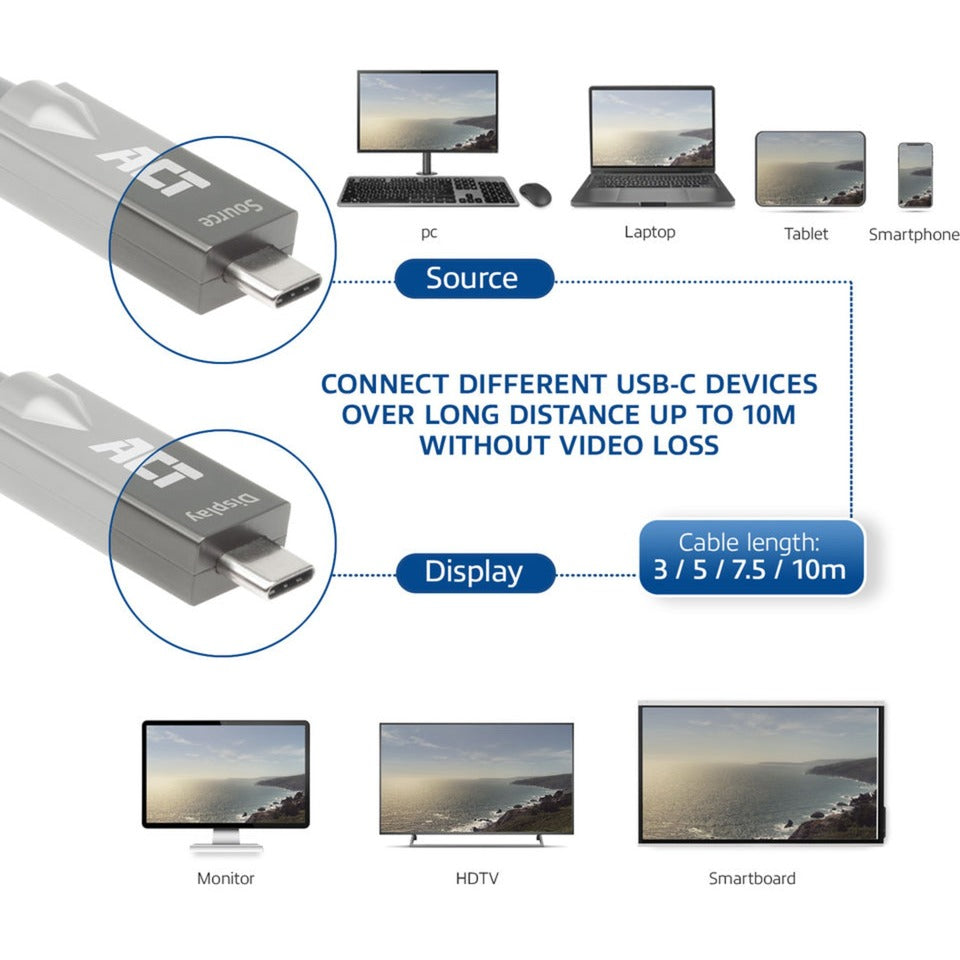 ACT Connectivity USB-C 3.2 Gen2 Actieve Optische Kabel (AOC) aansluiting