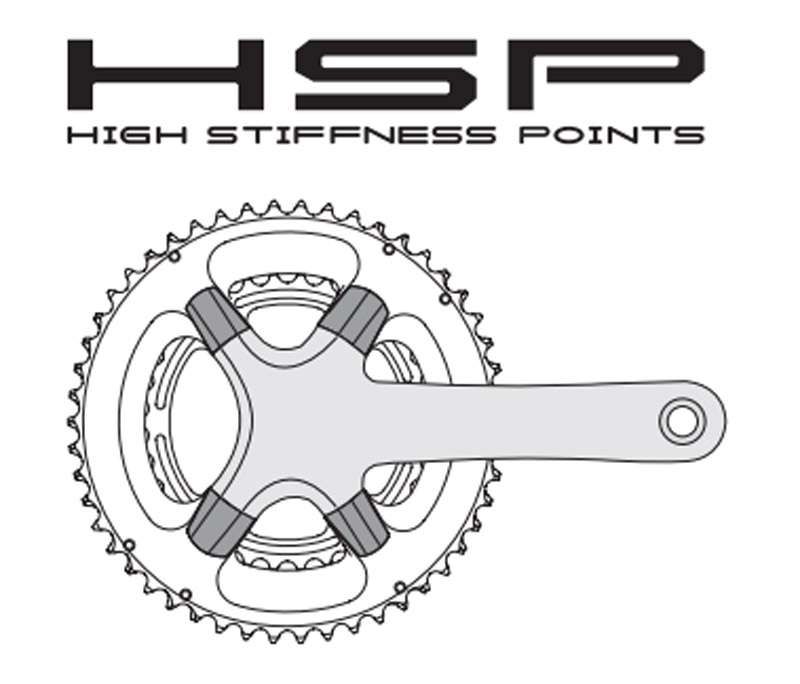 Miche kettingblad 11v 53t utg pas. ultegra 6800 zwart vulring