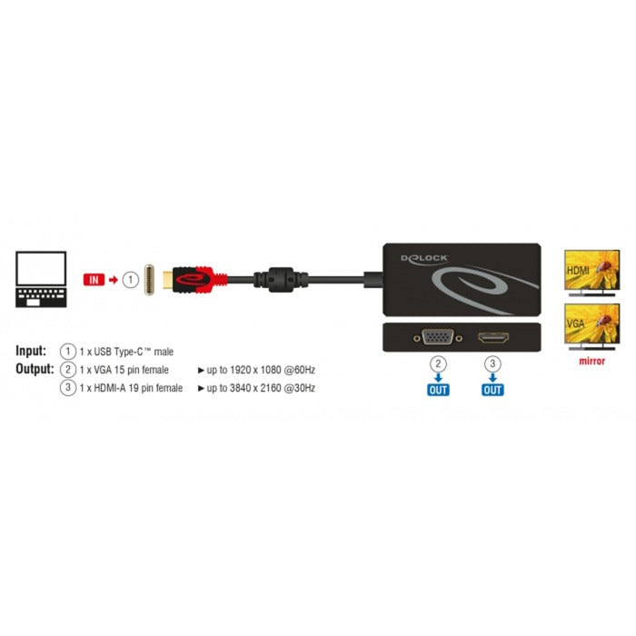 DeLOCK DeLOCK USB-C > HDMI VGA