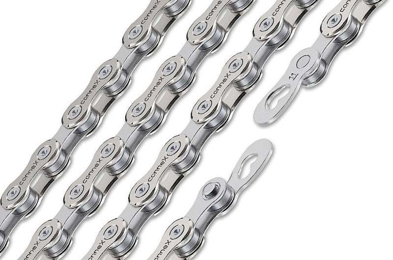 Wippermann connex 11sx 11-speed chain