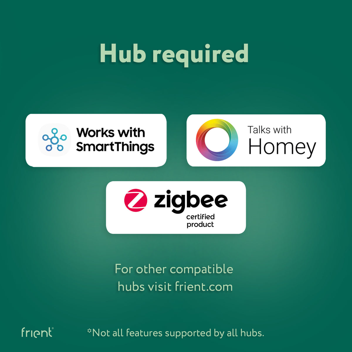 Frient smart din relay relais (lichtgrijs, zigbee)