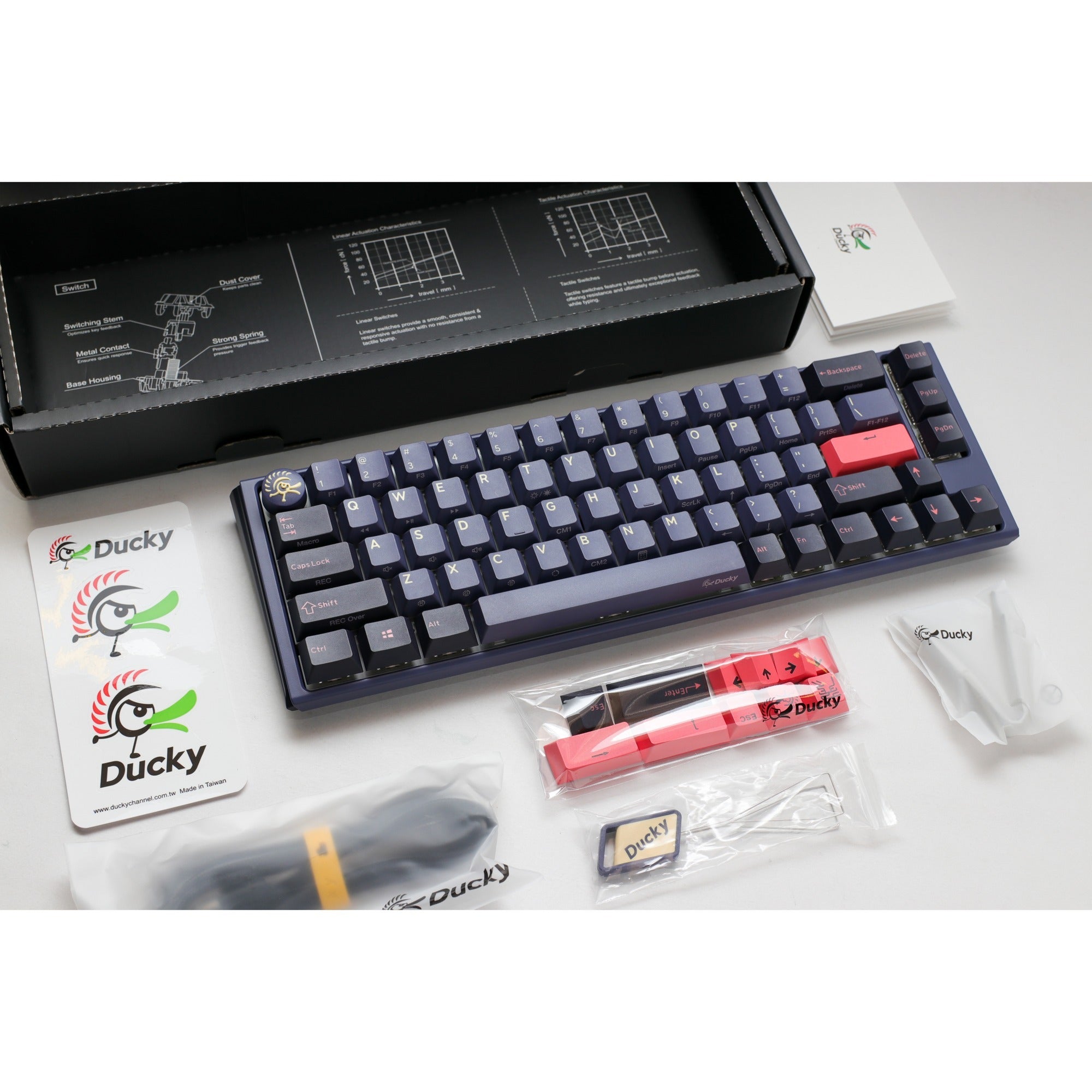Ducky Ducky One 3 Kosmisch Blauw SF