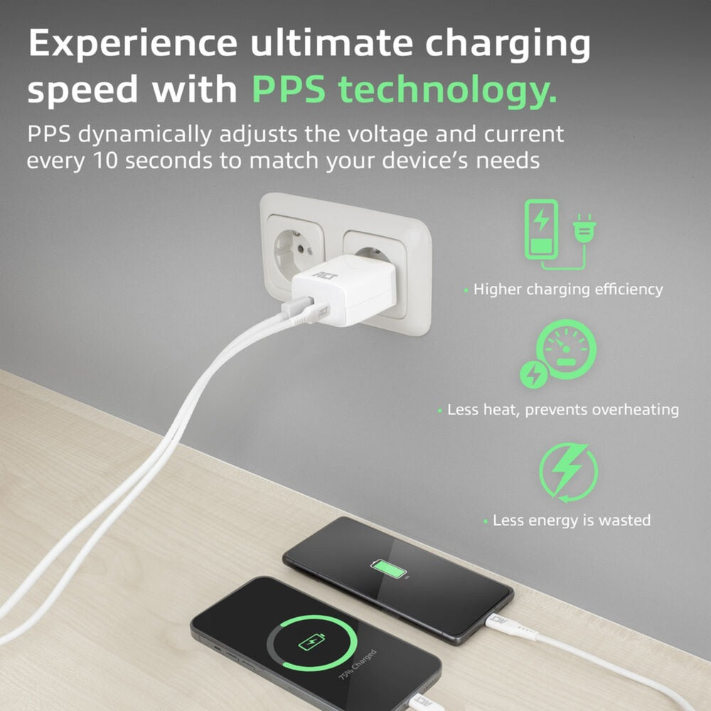ACT Connectivity USB-C USB-A lader 20W met Levering PPS, Qu