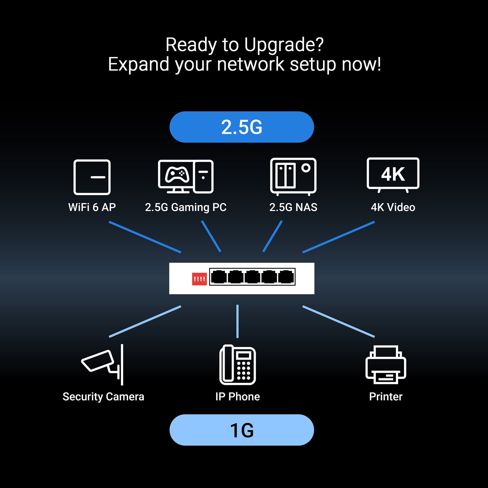 Asus qg-u1050 switch (wit)