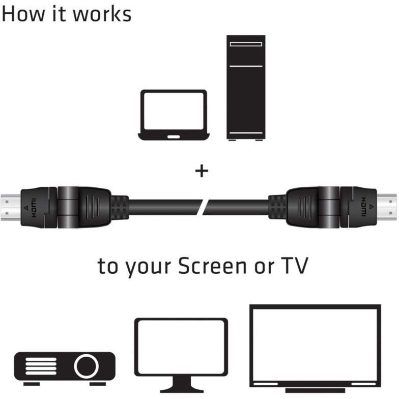 Club 3D Club 3D HDMI 2.0 360° draaibaar
