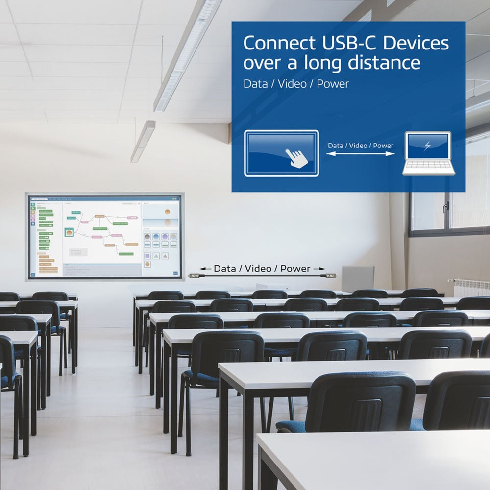 ACT Connectivity USB-C 3.2 Gen2 Actieve Optische Kabel (AOC) aansluiting