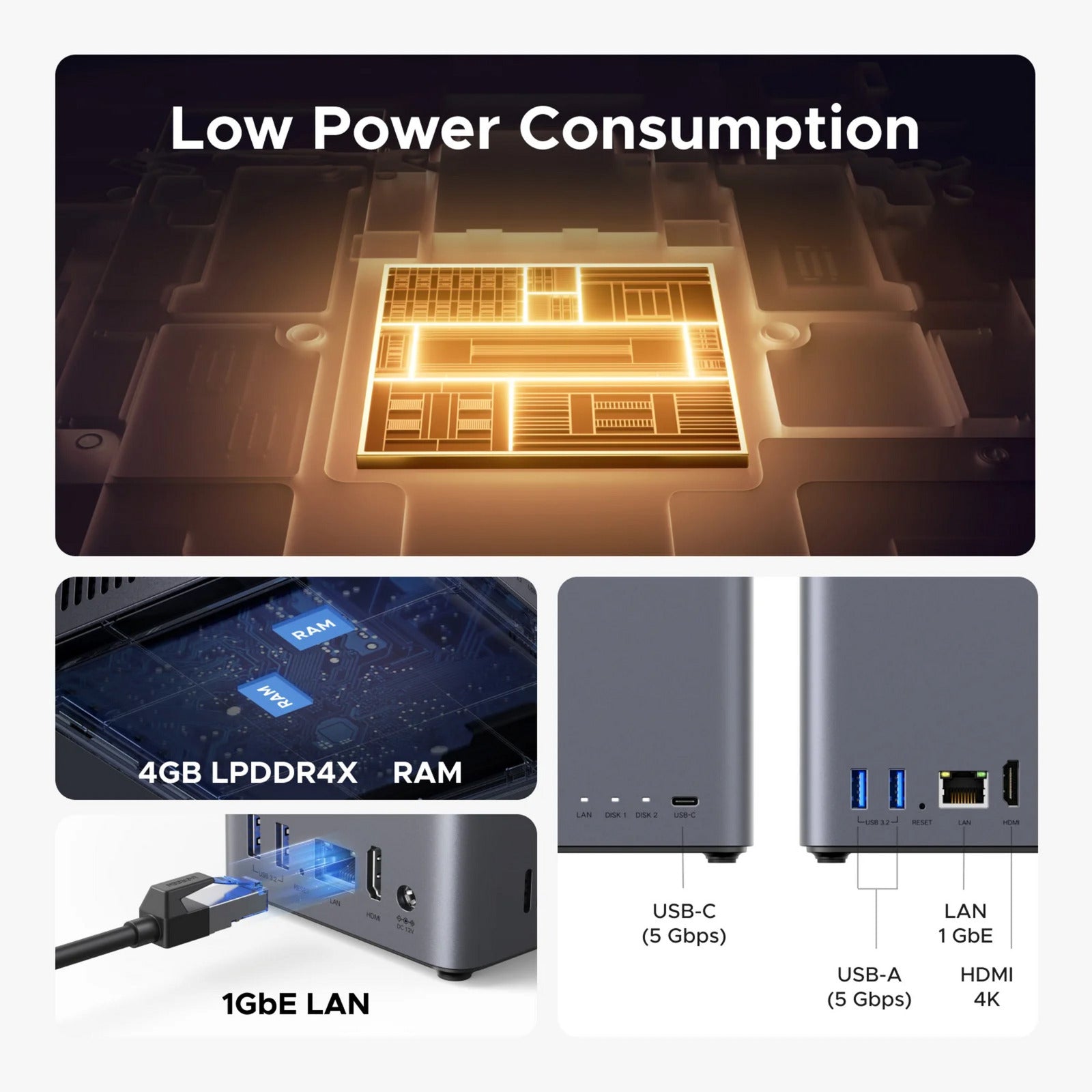Ugreen nasync dh2300 (grijs, 1gbe, hdmi, usb)