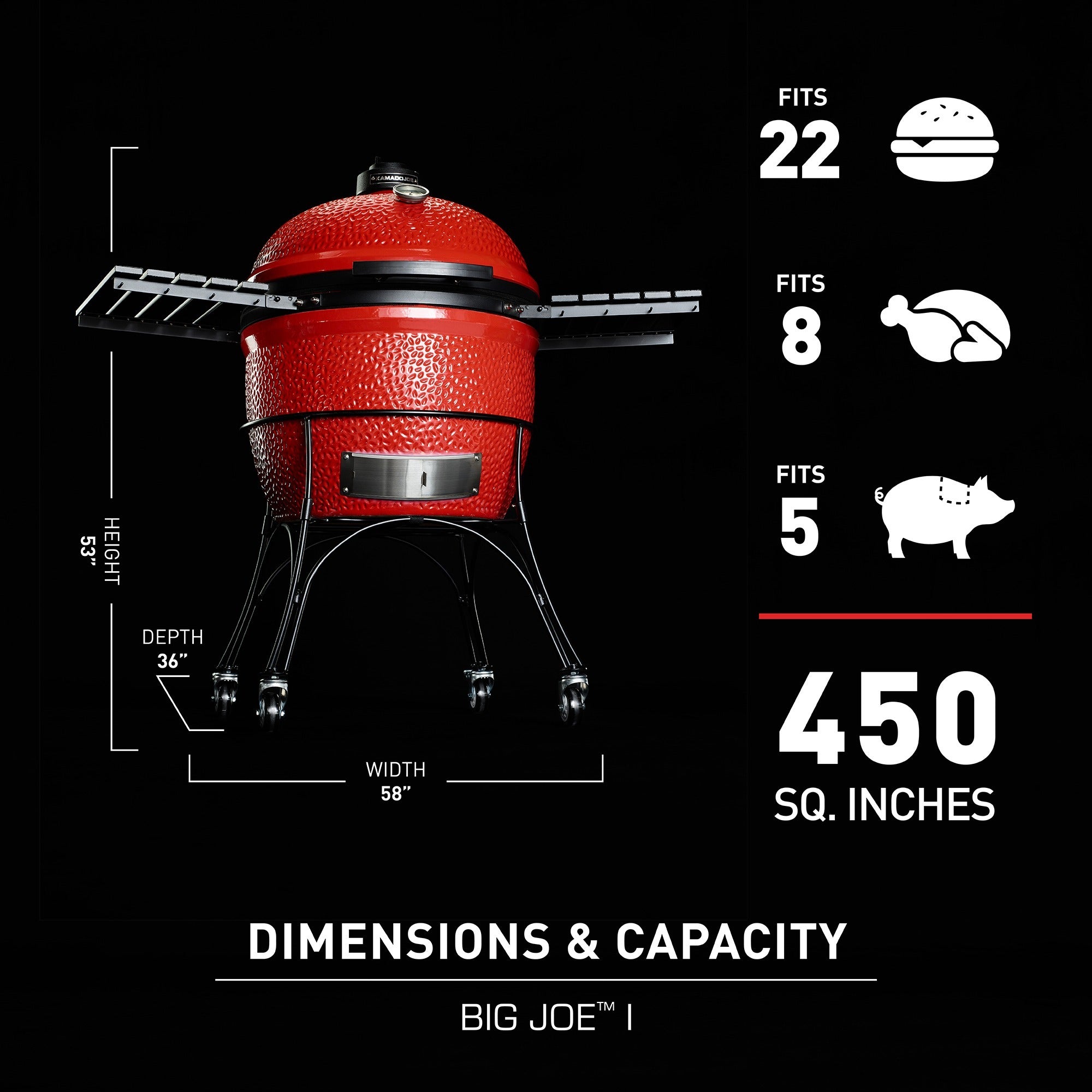 Kamado joe big joe i houtskoolbarbecue (rood zwart, ø 61cm)