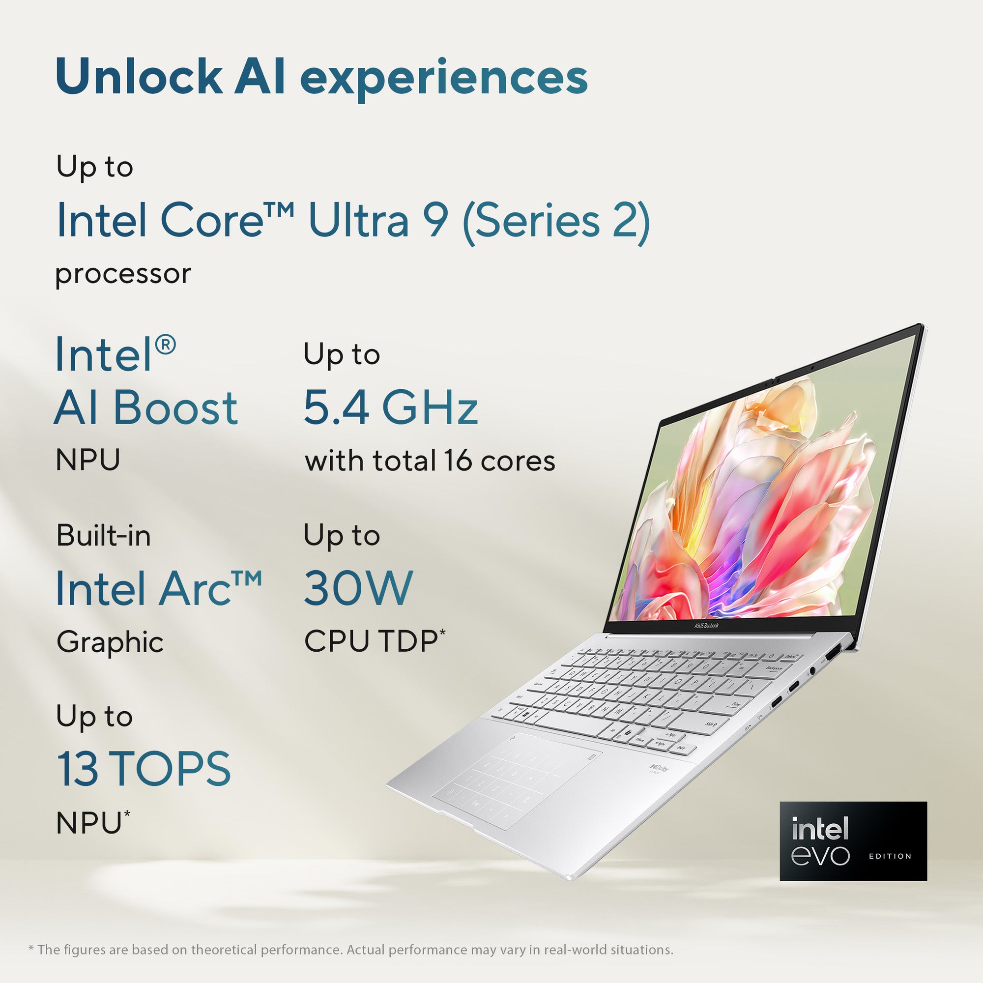 Asus zenbook 14 oled ux3405ca-qlnad7w 14 laptop (blauw | core ultra 9 285h | arc 140t | 32 gb | 1 tb ssd)
