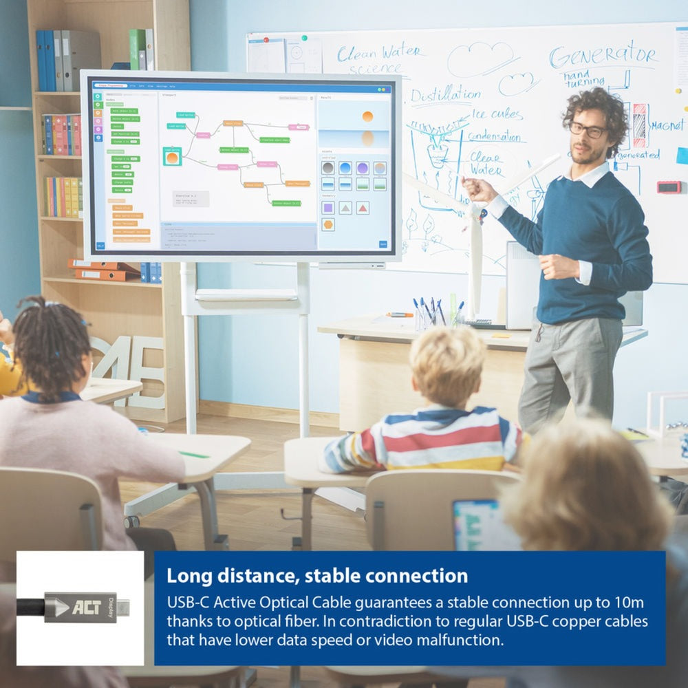 ACT Connectivity USB-C 3.2 Gen2 Actieve Optische Kabel (AOC) aansluiting