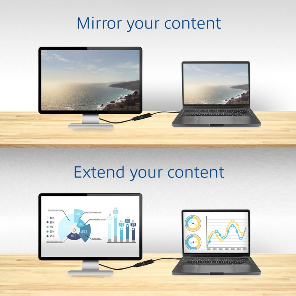 ACT Connectiviteit Connectiviteit USB-C naar HDMI vrouwelijke adapter