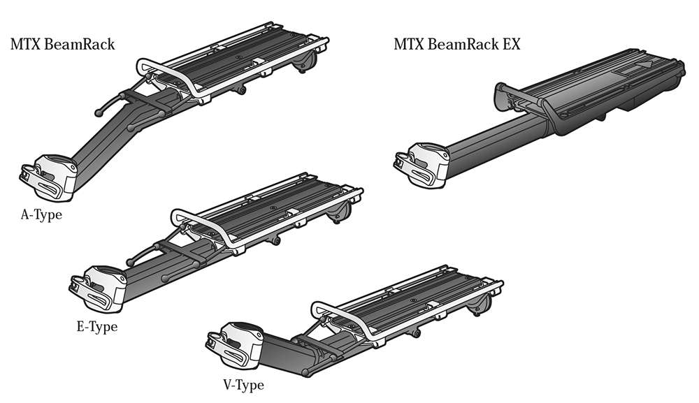 Topeak - Topeak achterdrager Beamrack MTX V type