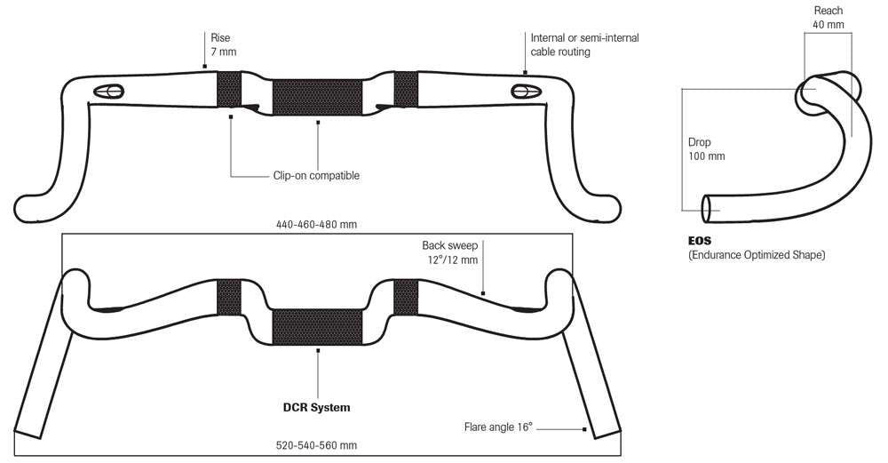 Deda Stuurbocht Gera Gravel 460mm POB 31,7mm carbon