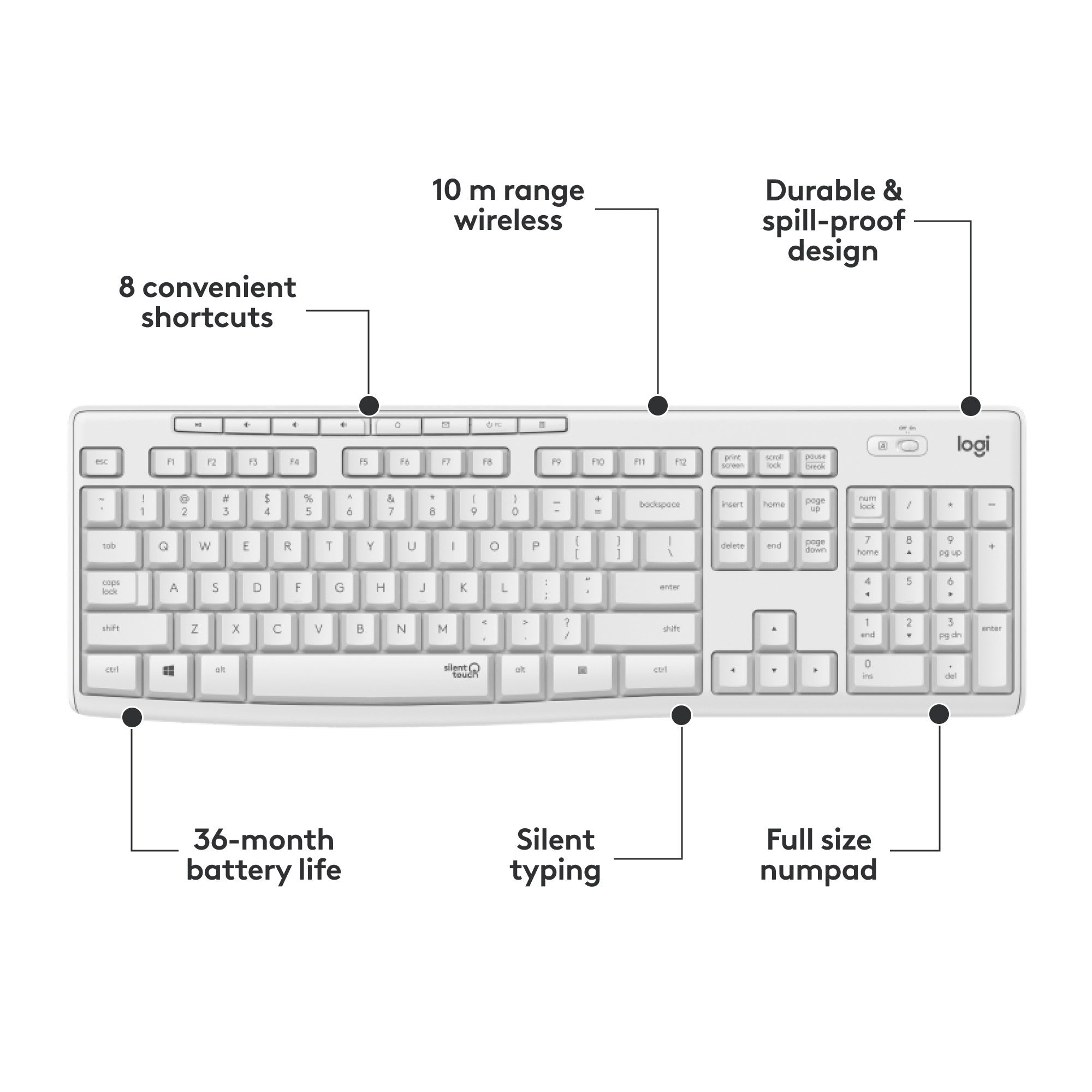 Logitech Logitech MK295 Silent Draadloze Toetsenbord- en Muiscombinatie