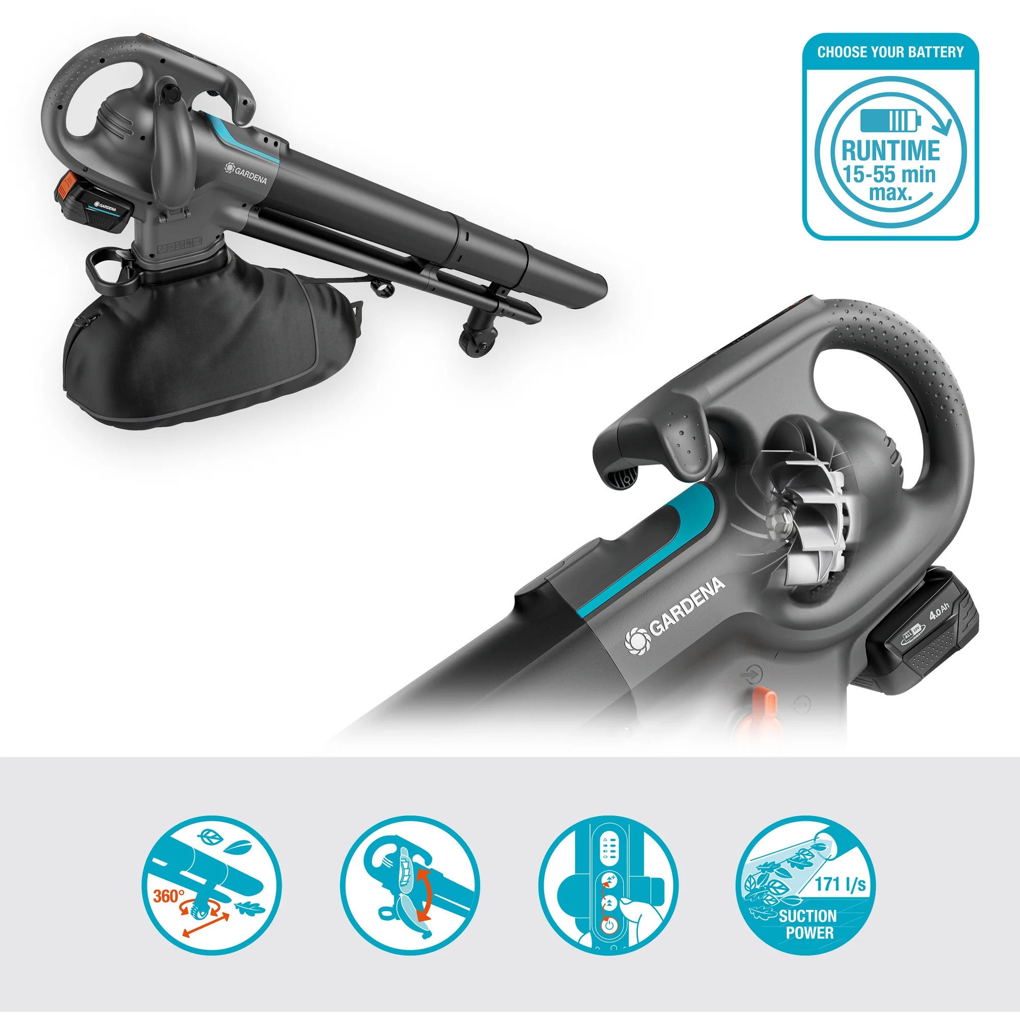 Gardena stofzuiger -blazer powerjet collect bladzuiger bladblazer (grijs zwart, accu en oplader niet inbegrepen)