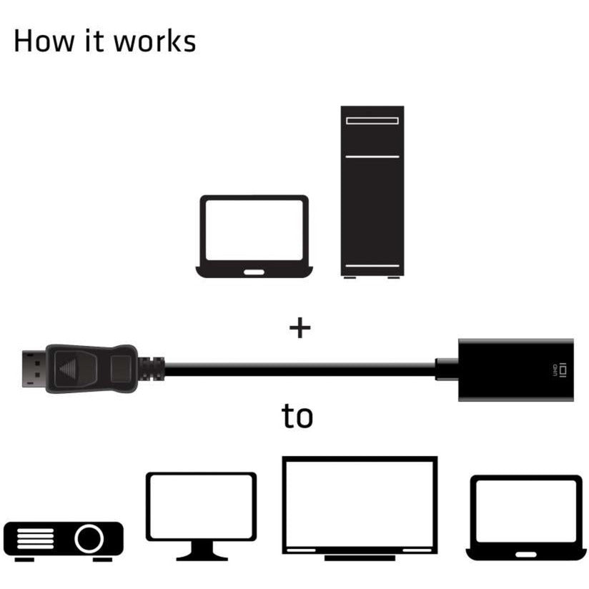 Club 3D Club 3D DisplayPort 1.4 naar HDMI 2.0b HDR actieve adapter