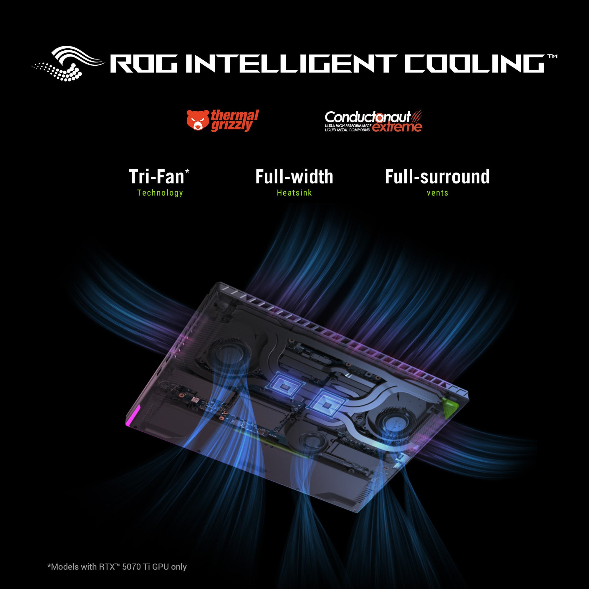 Asus rog strix g16 g614pp-s5032w 16 gaming laptop (grijs | r9 8940hx | rtx 5070 | 16 gb | 1 tb ssd)