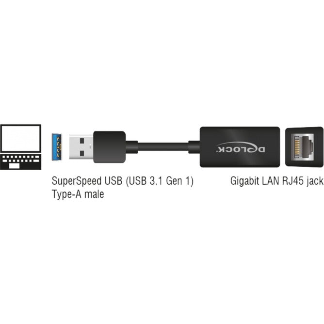 DeLOCK DeLOCK SuperSpeed ​​USB-A (USB 3.1 Gen 1) mannelijk > Gigabit LA