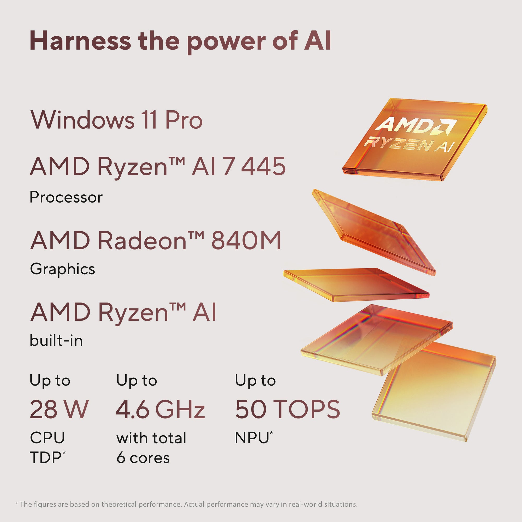 Asus zenbook 14 um3406ga-qd031w 14 copilot+ laptop (zwart | ryzen ai 7 445 | radeon 840m | 32 gb | 1 tb ssd)
