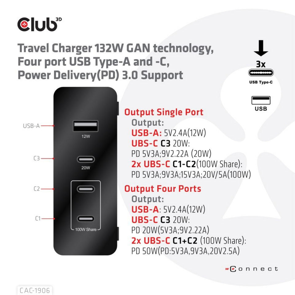 Club 3D Club 3D Reislader 132W GAN-technologie, Vier USB-poorten