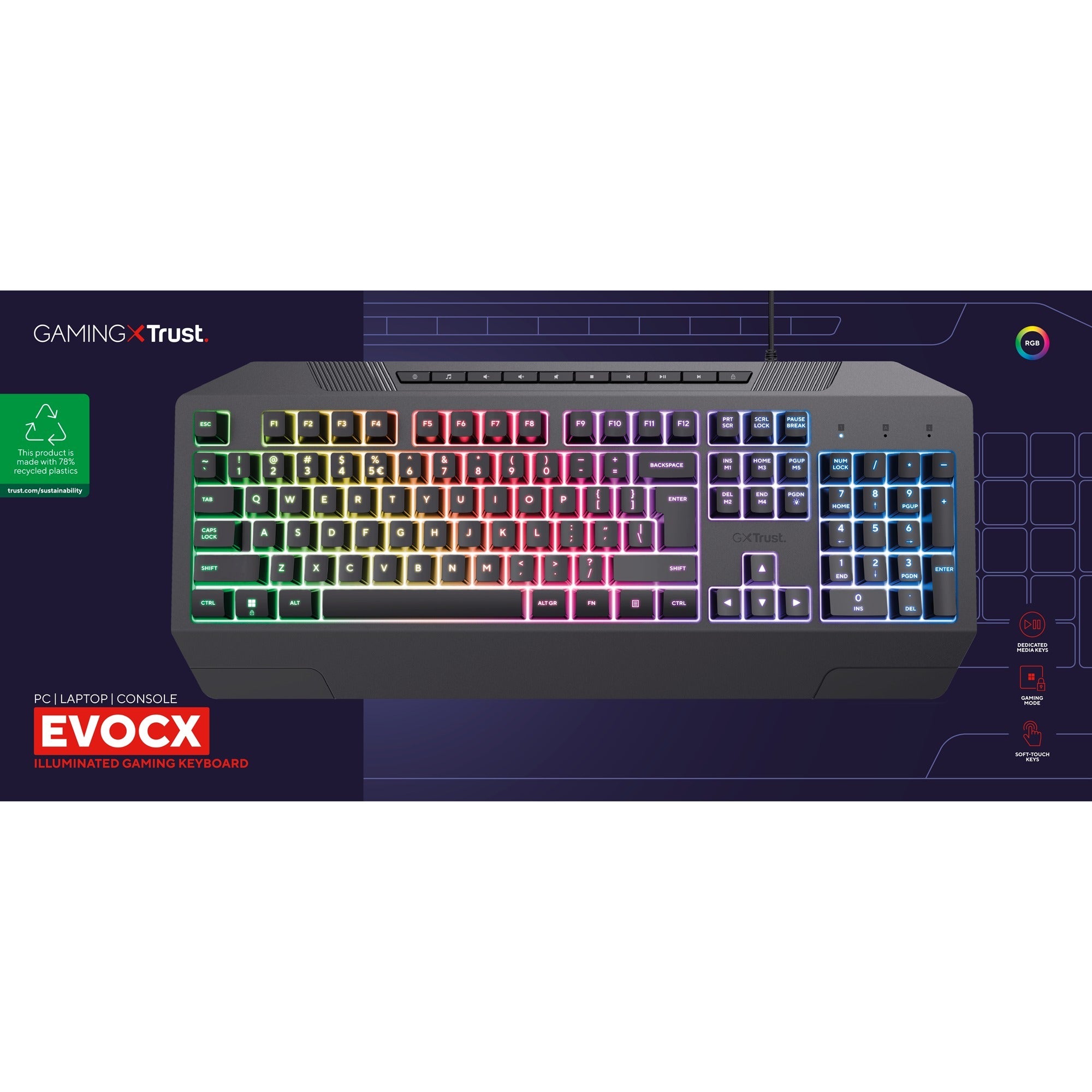 Vertrouw op GXT 836 Evocx