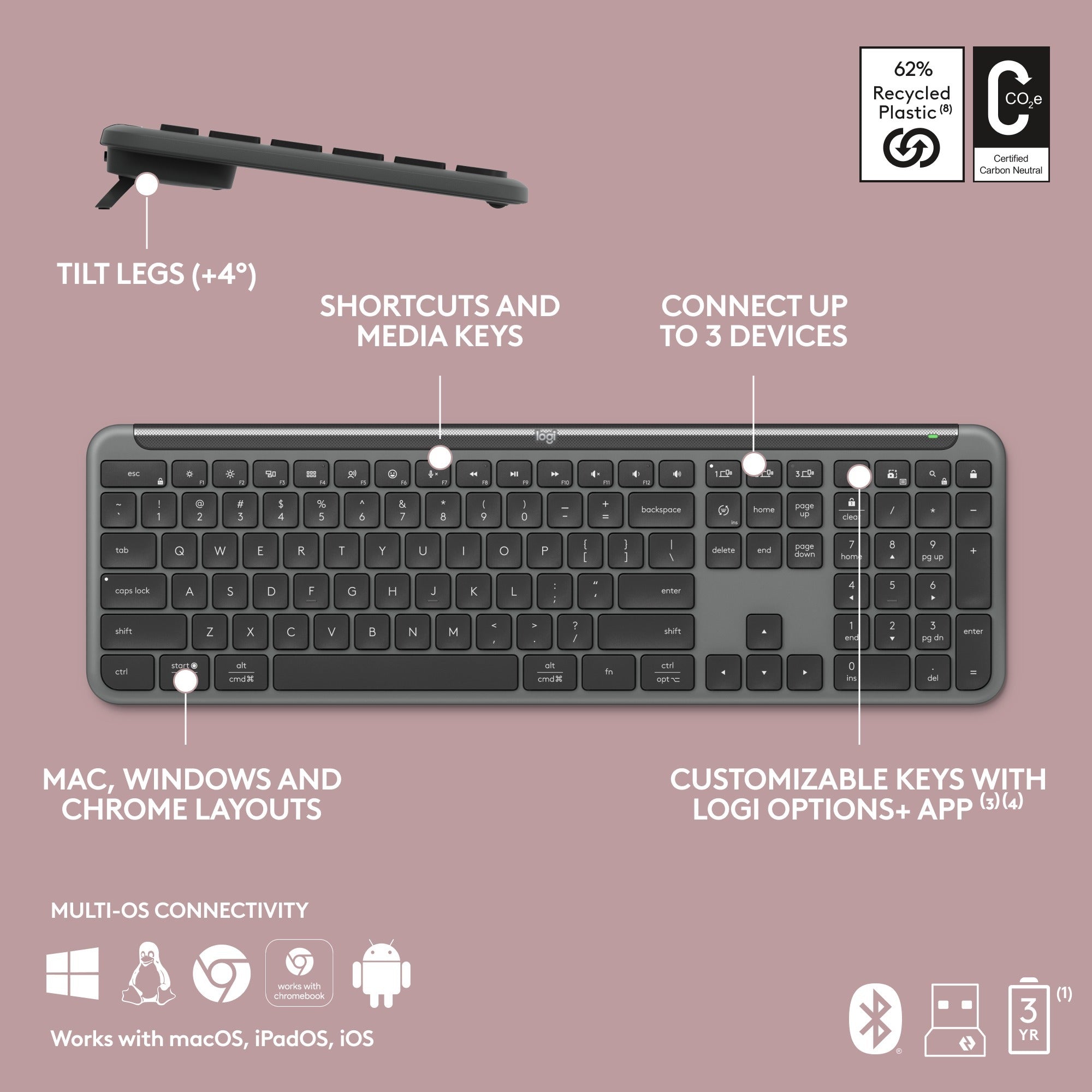 Logitech mk950 signature slim draadloze desktopset (grafiet, us-international lay-out (qwerty), 400 - 4000 dpi)