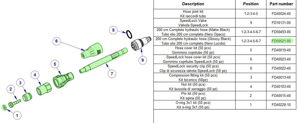 Formula cura cura 4 speedlock brake hose 2000mm