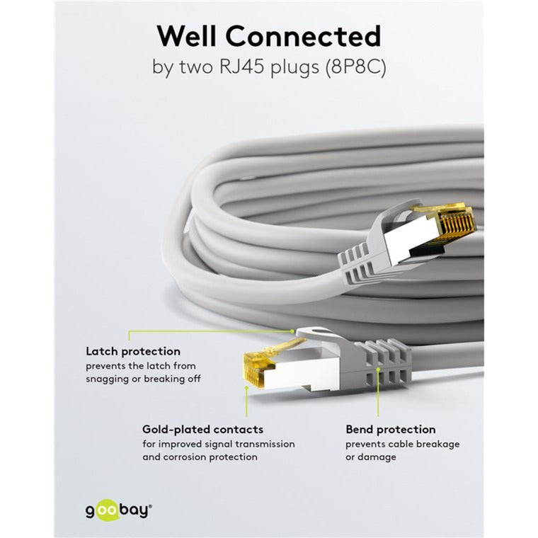 Goobay Patchkabel CAT 6A S FTP met CAT 7 kabel
