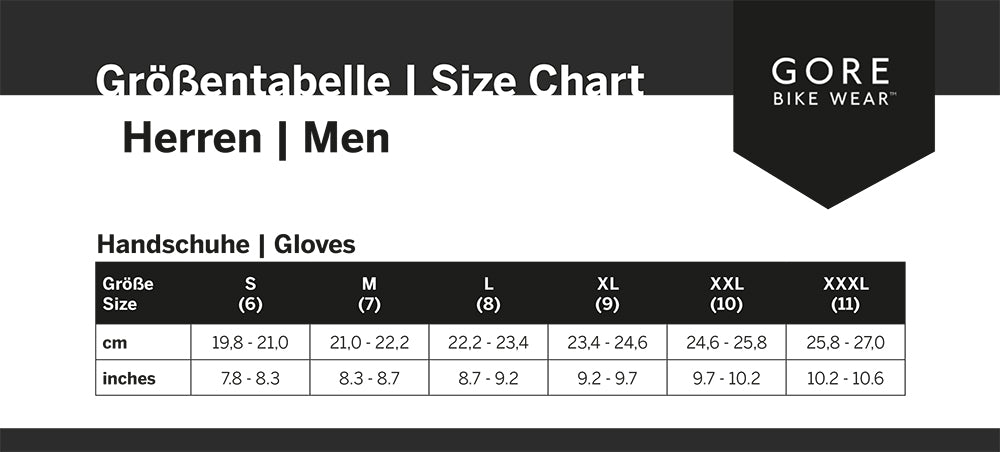 Gorewear r3 - gloves | xxxl