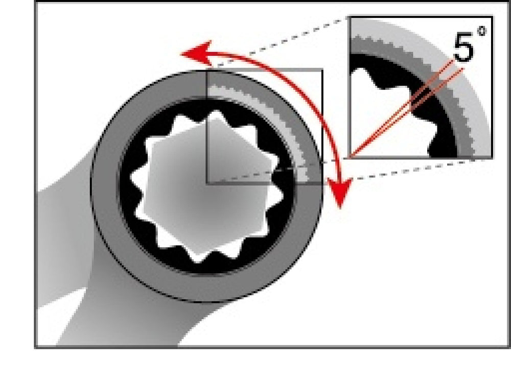 Steek-Ring-Ratelsleutel Icetoolz 8Mm