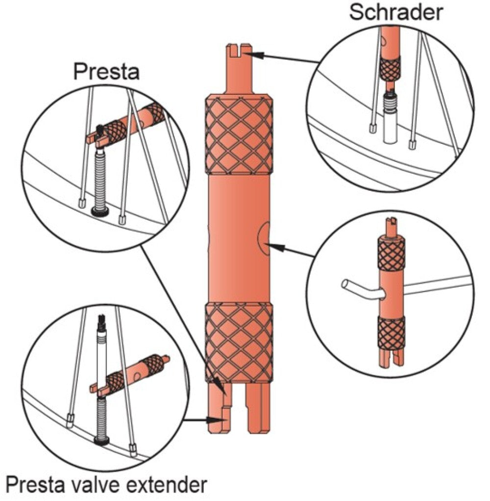Clé à valve intérieure IceToolz 66V1 pour valves Presta Schrader