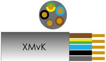 Enzo kabel xmvk 5x2,5qmm rol 25m - 1243104