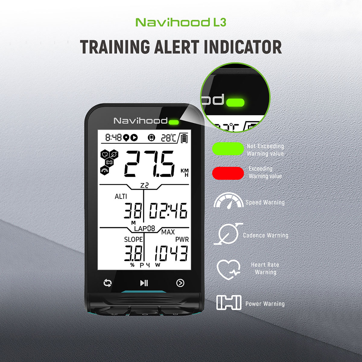 Fietscomputer GPS M2 Ovaal
