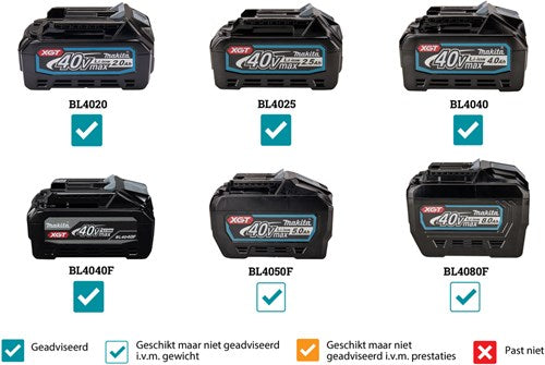 Makita cl003gz | 40 v max | steelstofzuiger | blauwe uitvoering | zonder accu's en lader | in doos cl003gz