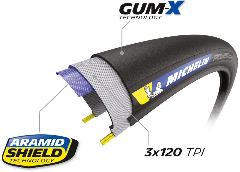 Michelin power cup competition line folding tire | 700 x 28c 28-622