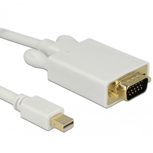 DeLOCK DeLOCK Mini DisplayPort > VGA