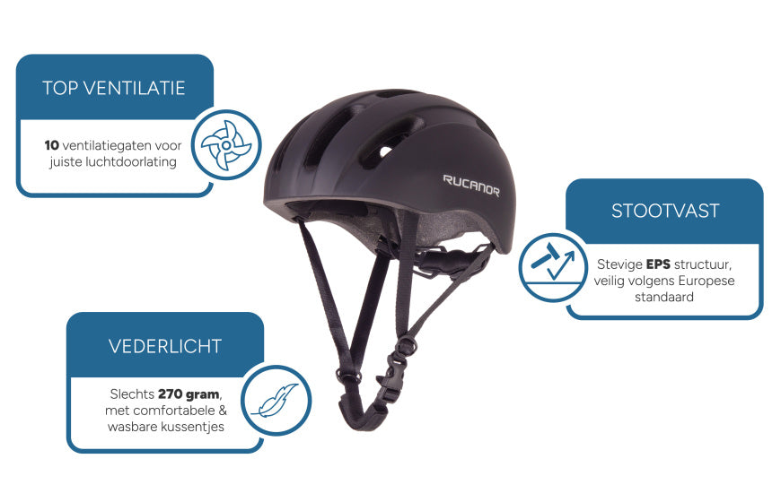 City Flow Fietshelm E-bike Verstelbaar Zwart Maat 58-61 cm (L)