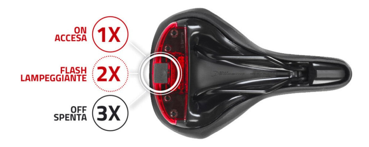 Selle Selle Bassano Volare M X33 avec LED homme - noir