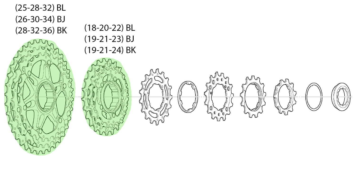 Shimano sprocket unit for cs-m771-10 | (18-20-22) zähne für 11-32 bl