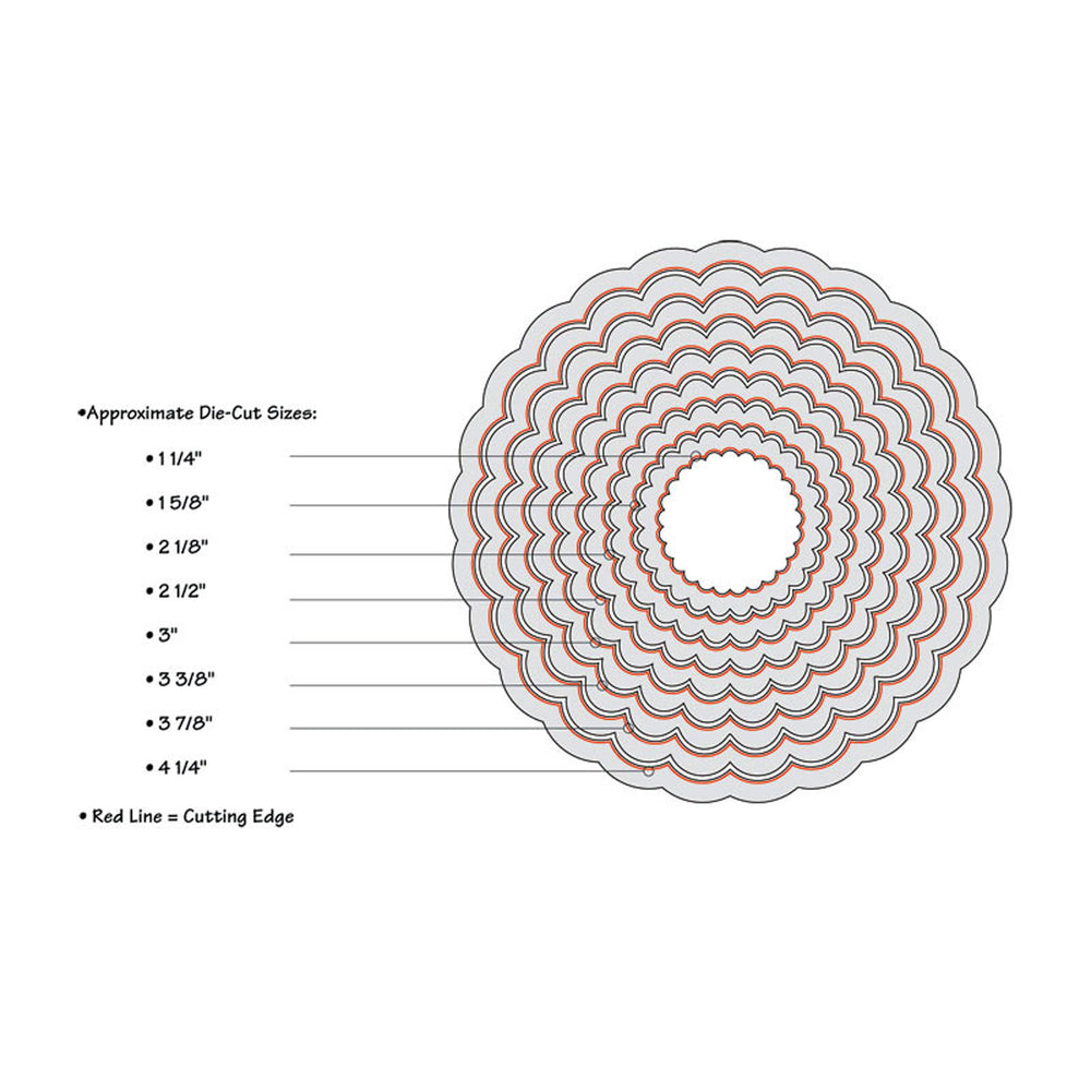 Sizzix • framelits die set scallop circles