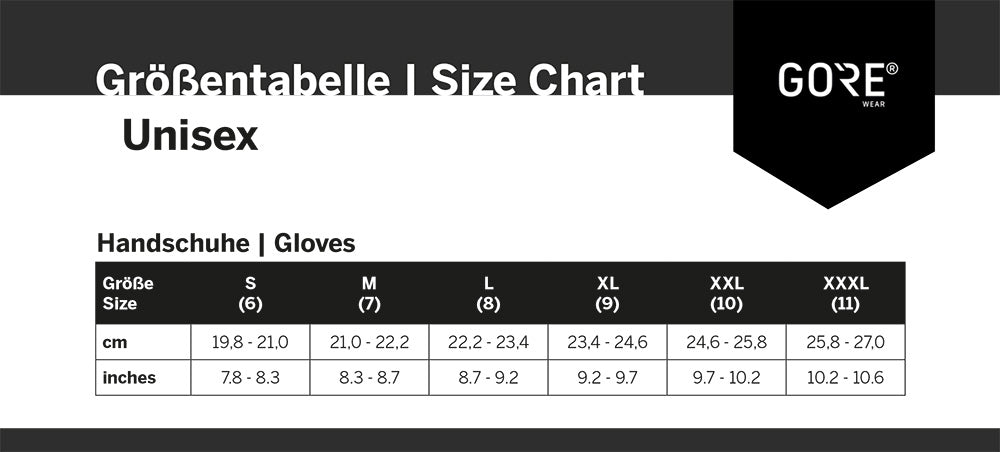 Gorewear c3 - gloves | m