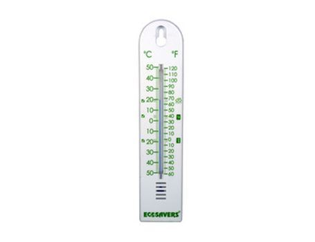 Ecosavers thermometer - energiebesparing