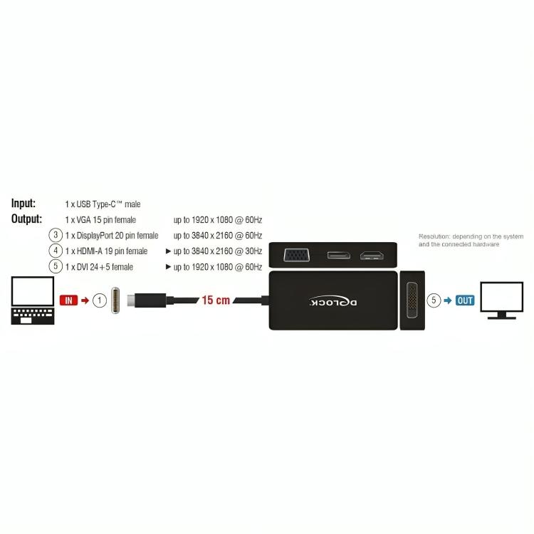 Usb c naar vga hdmi dvi displayport