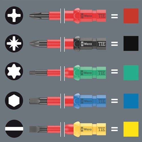 Wera kraftform kompakt w 2 service | 35-delig - 05135870001