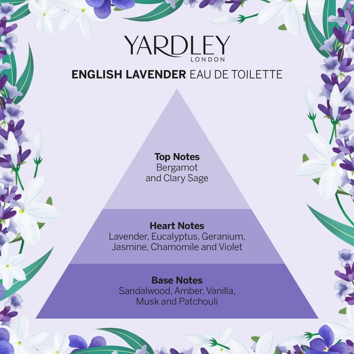 Yardley London English eau de toilette lavendel 125ml