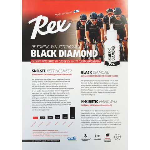 Rex Black Diamond 30gr kettingsmeer
