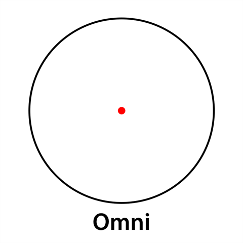 Boya Lavalier Microfoon BY-LM8 Pro voor BY-WM8 Pro